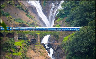 South Indian Water Falls Tour Package